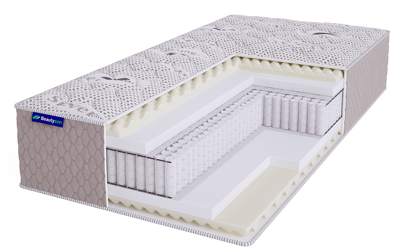 Beautyson Sense Lux Fiber S1200