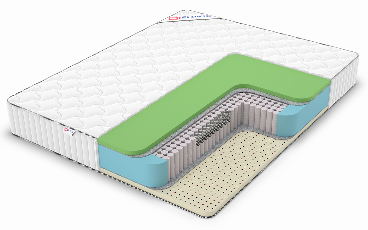 Denwir Classic Foam Soft Plus S1000