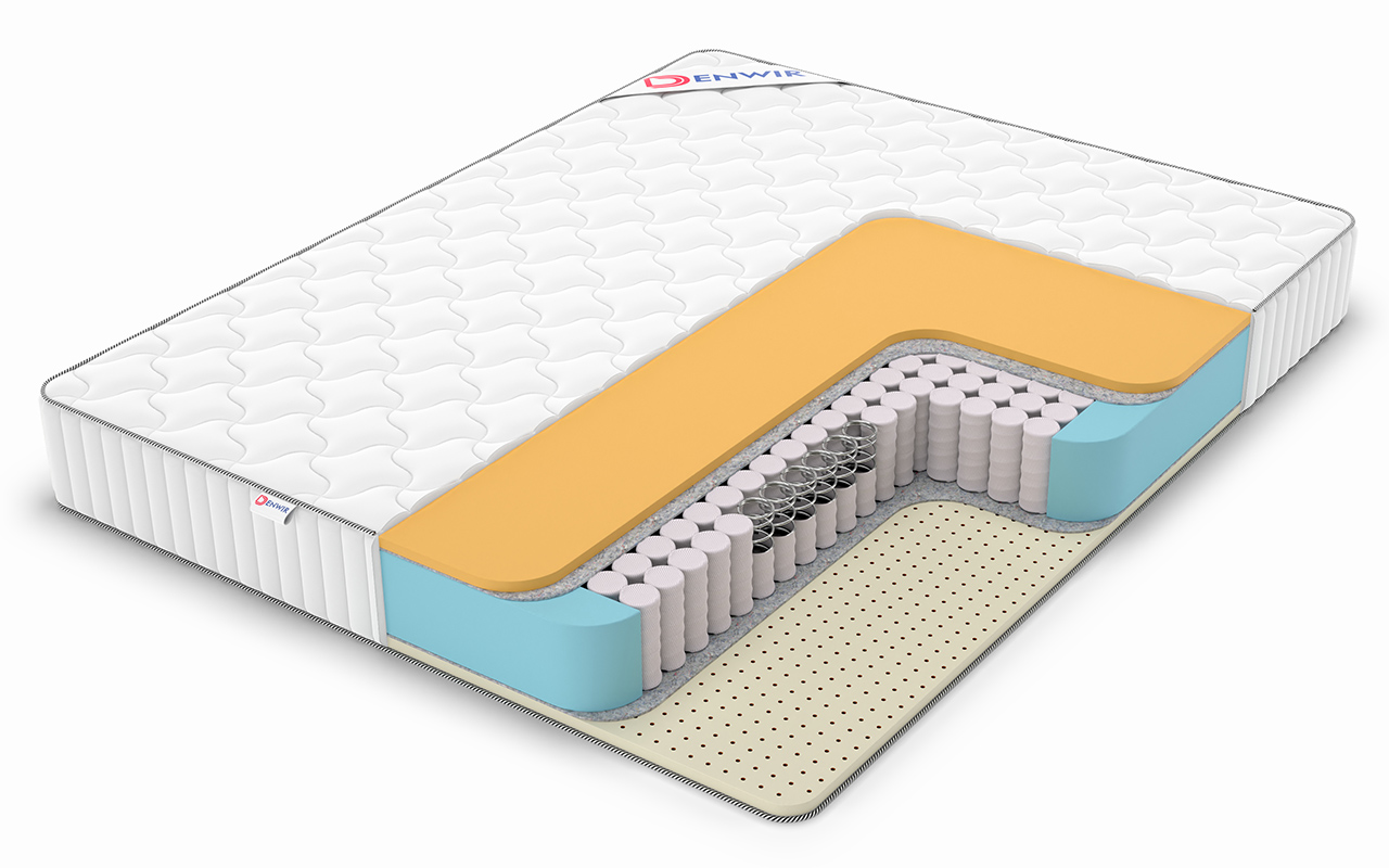 Denwir Classic Memo Soft Tfk